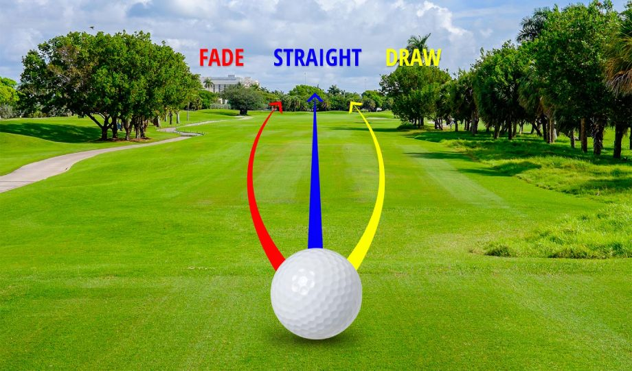 Diferencias entre fade natural y fade controlado en golf en Mallorca 3 golf en Mallorca